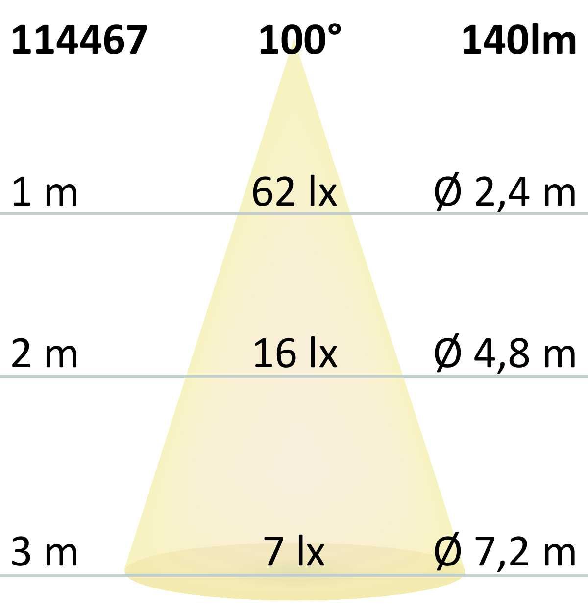 LED Möbeleinbaustrahler MiniAMP silber, 2W, 12V DC warmweiß 3000K, dimmbar