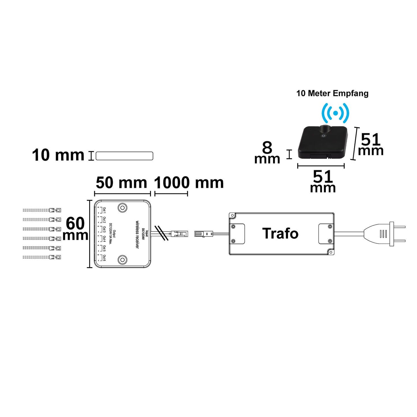 MiniAMP LED Touch/Funk PWM-Dimmer mit PIR Sensor, 1 Kanal, 12-24V DC 5A, inkl. Funktaster
