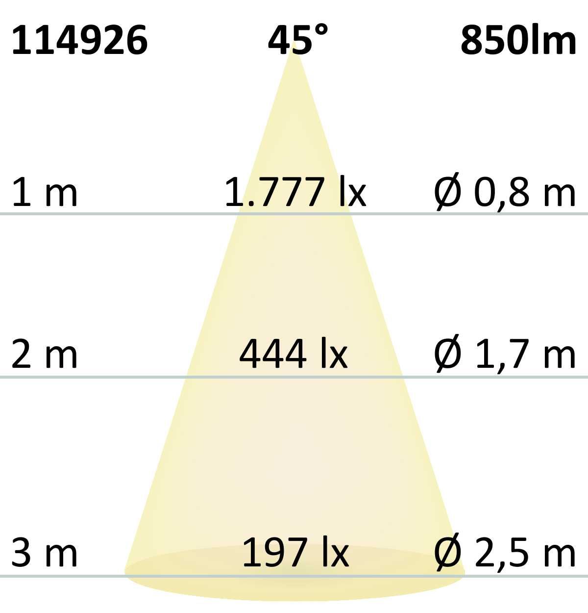 LED Einbauleuchte Slim68 MiniAMP Alu gebürstet, rund, 8W, 24V DC, warmweiß, dimmbar