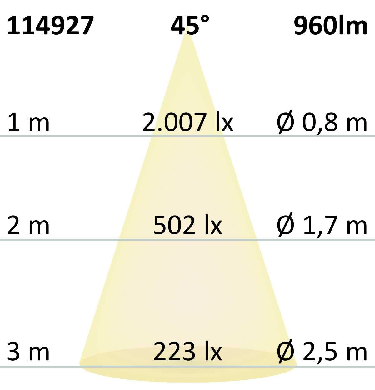LED Einbauleuchte Slim68 MiniAMP Alu gebürstet, rund, 8W, 24V DC, neutralweiß, dimmbar