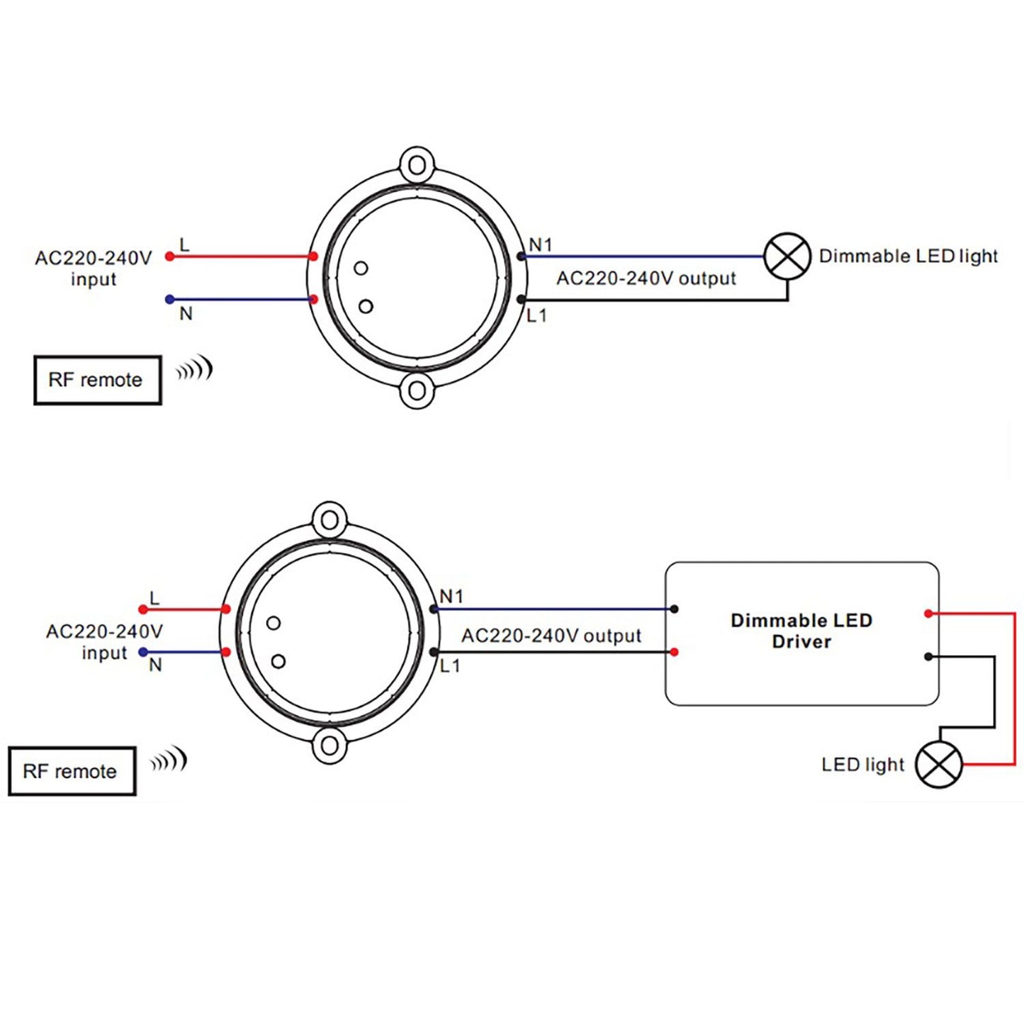 Sys-One Funk Dimmer für dimmbare 230V LED Leuchtmittel/Trafos, 100VA