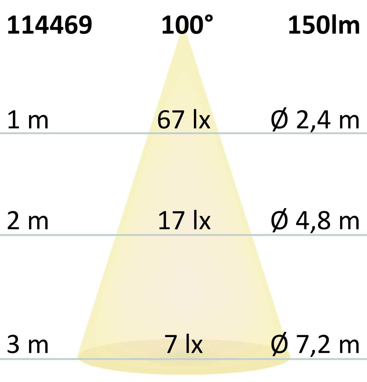 LED Möbeleinbaustrahler MiniAMP silber, 2W, 24V DC neutralweiß 4000K, dimmbar