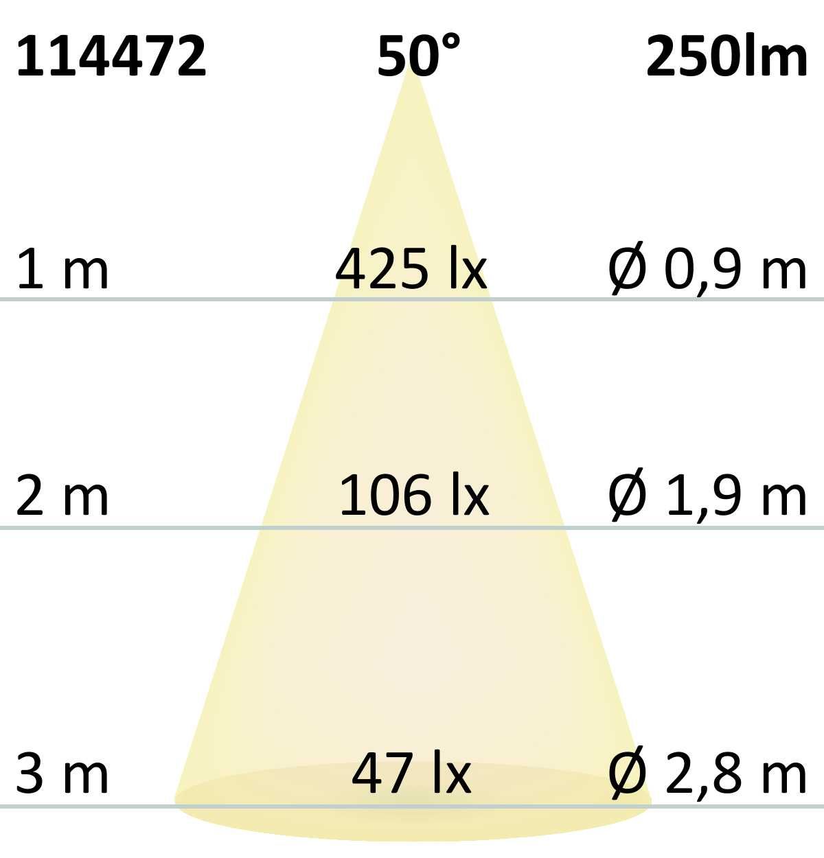 Spot encastrable LED MiniAMP noir, 3W, 24V DC, blanc chaud, dimmable