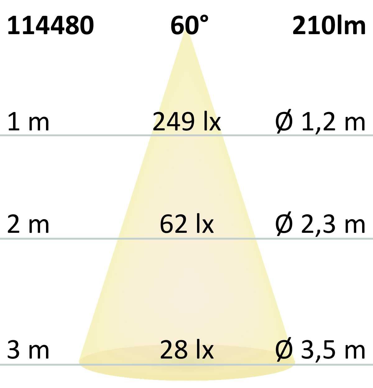 LED Ein- und Unterbauleuchte MiniAMP schwarz, 3W, 24V DC, warmweiß, dimmbar