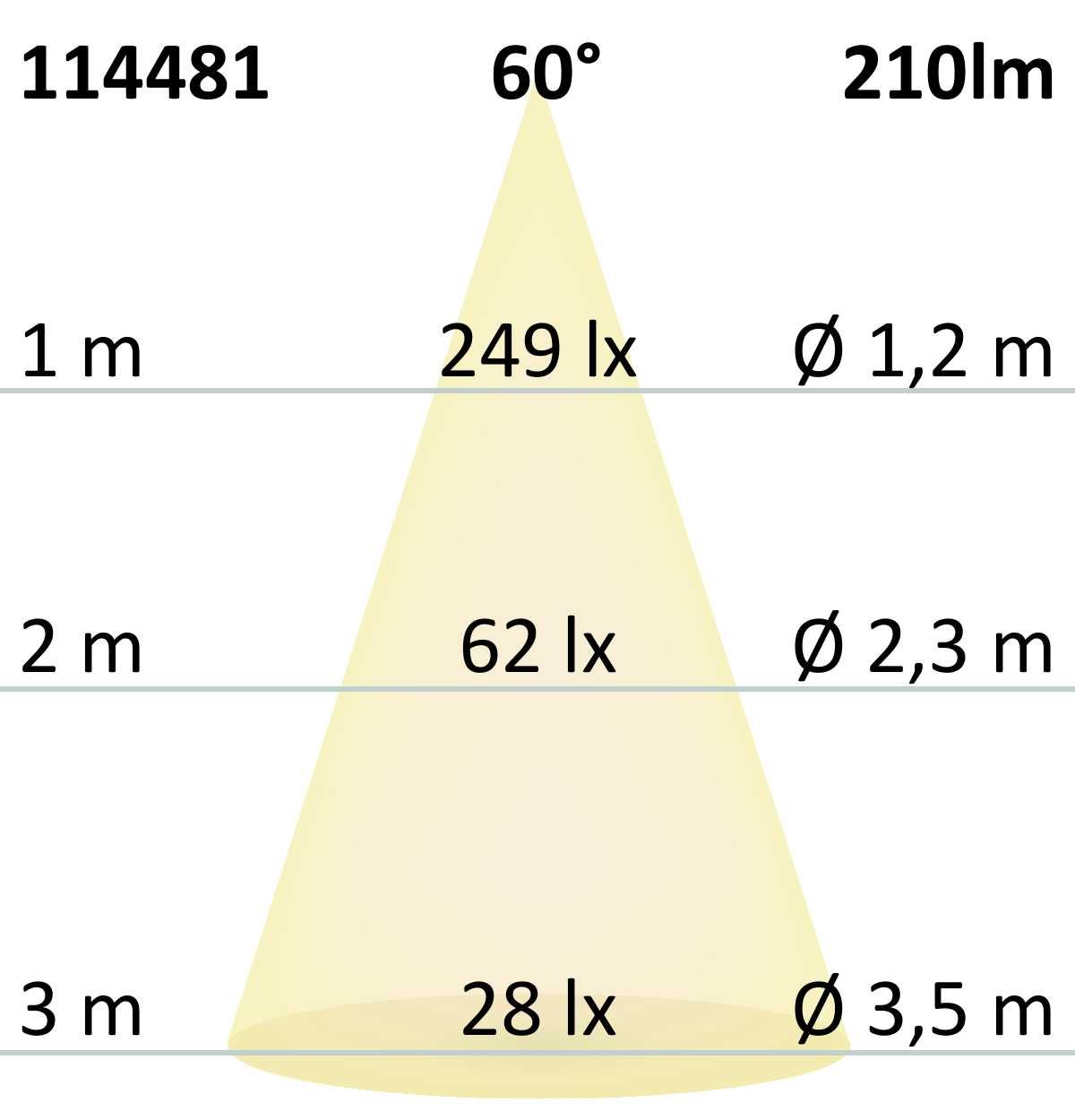 LED Ein- und Unterbauleuchte MiniAMP grau, silber, 3W, 24V DC, warmweiß, dimmbar