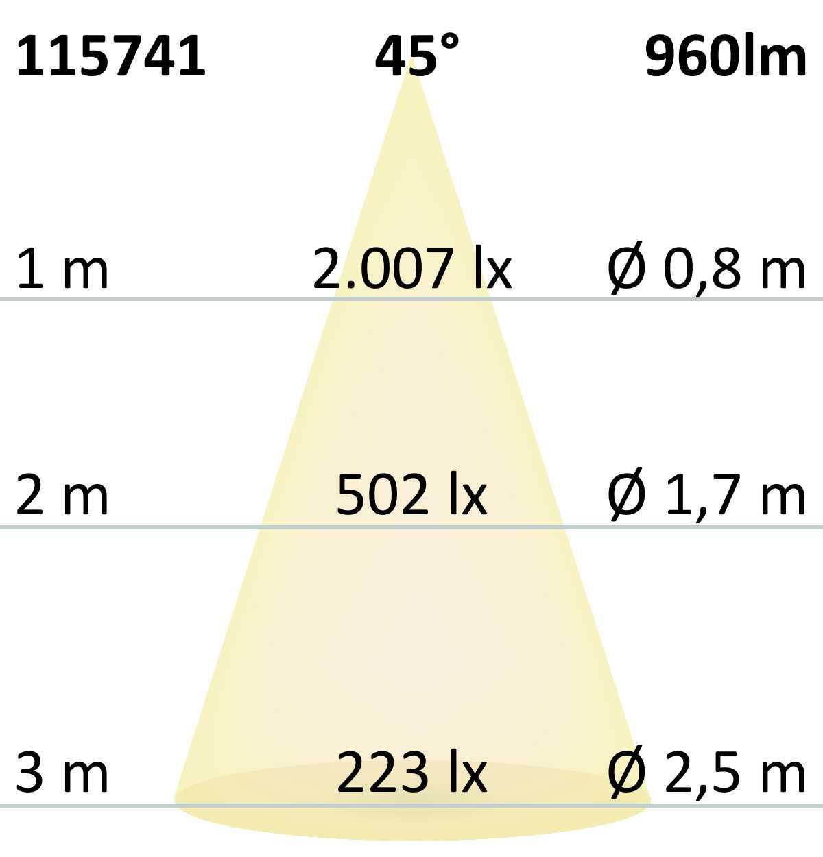 LED Einbauleuchte Slim68 MiniAMP Alu gebürstet, rund, 8W, 24V DC, neutralweiß, nicht dimmbar