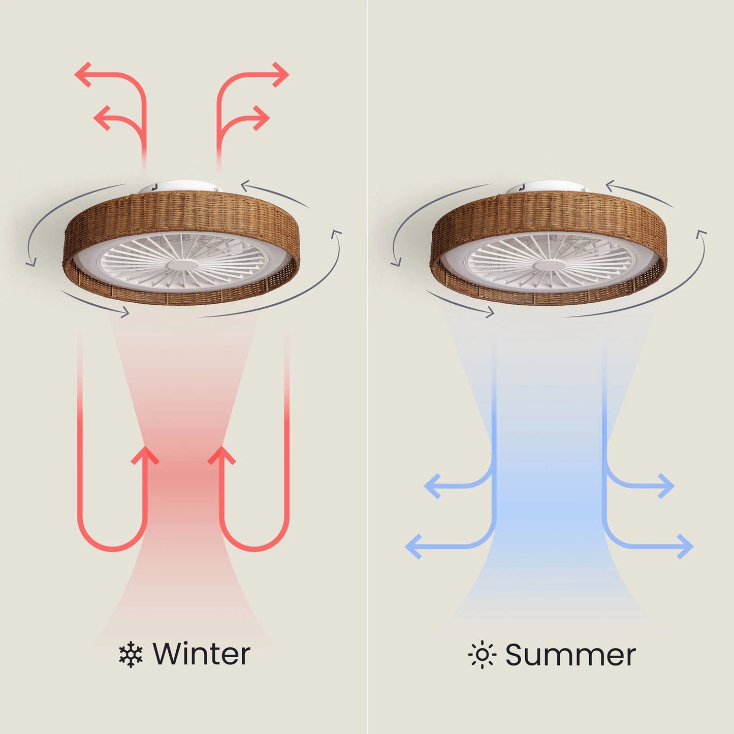 Deckenventilator Nala mit Licht | Lautloser DC-Ventilator in Rattanoptik
